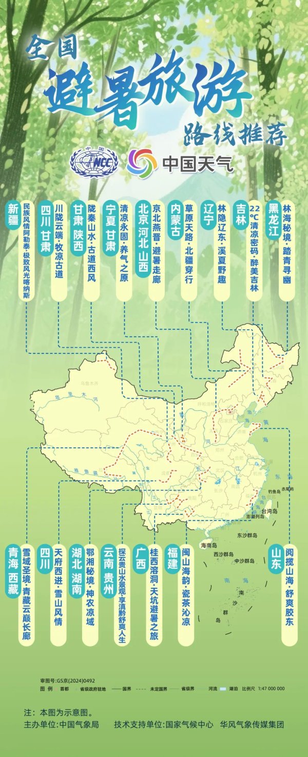在线炒股配资看必选 暑期出游必看！中国气象局发布16条全国暑期避暑旅游路线